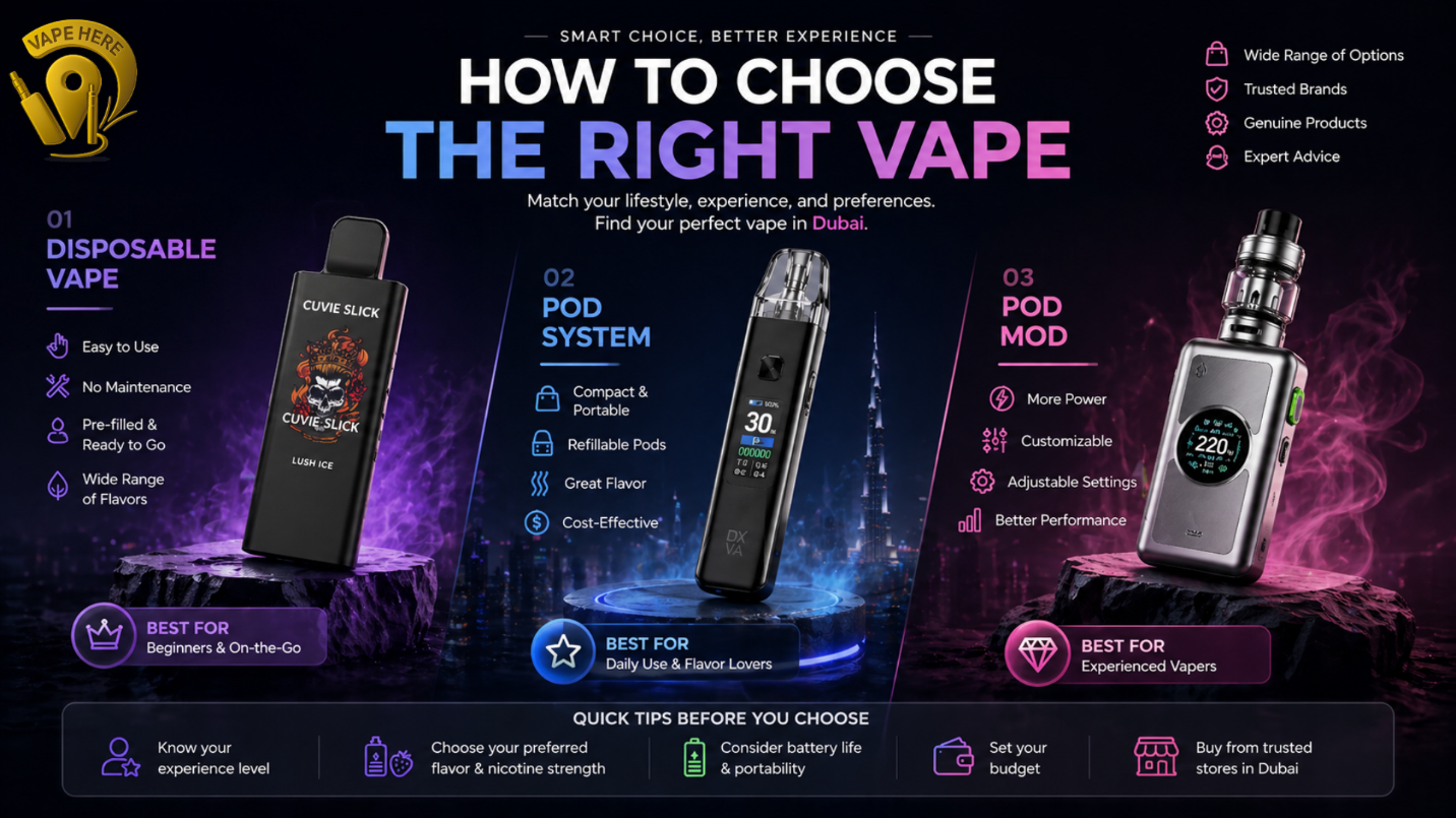 Choose the right vape Dubai