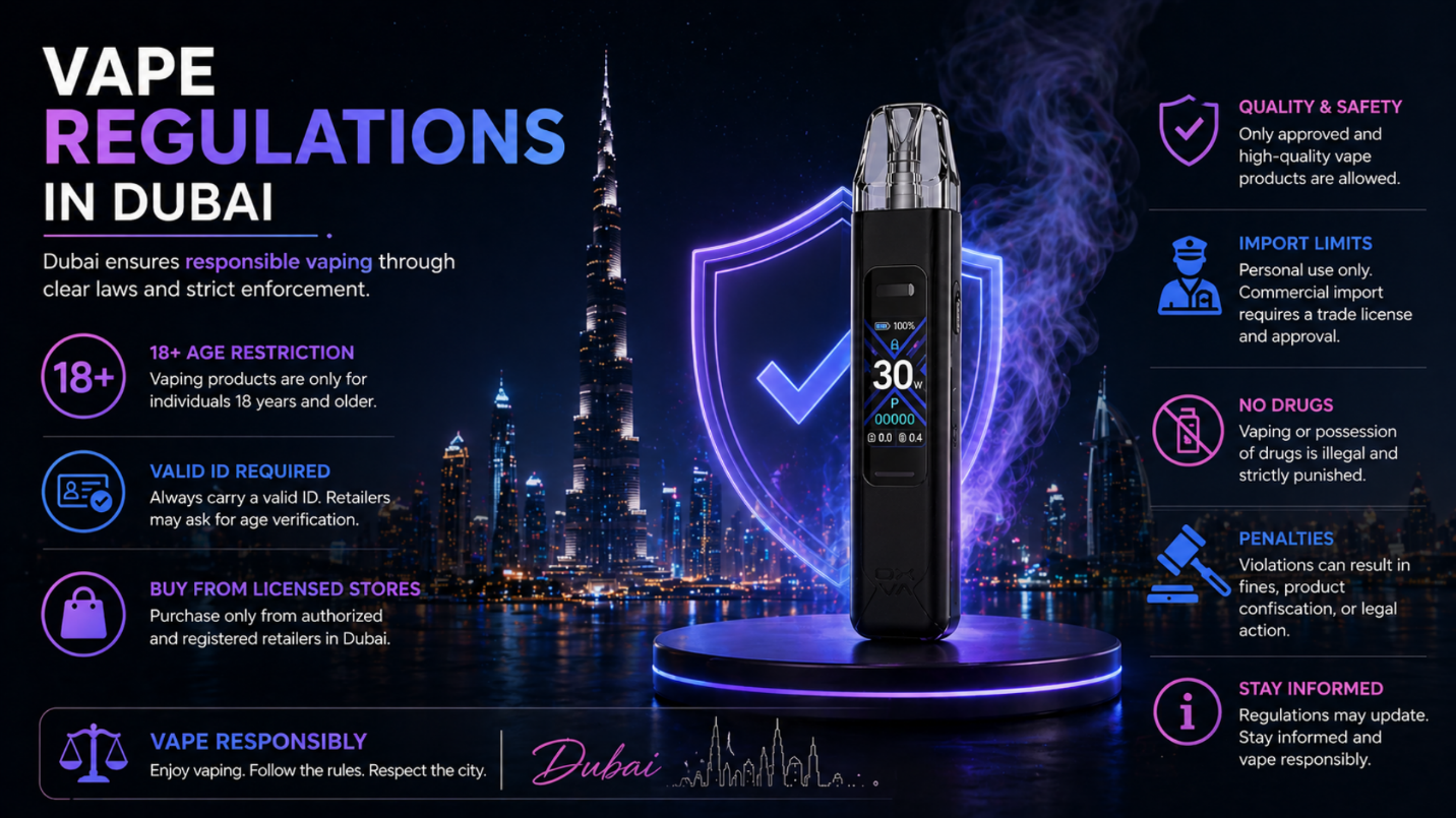 Vaping Rule in Dubai