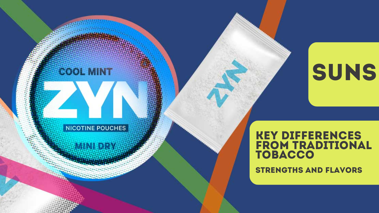What Are Nicotine Pouches, Understanding the Basics UAE Dubai
