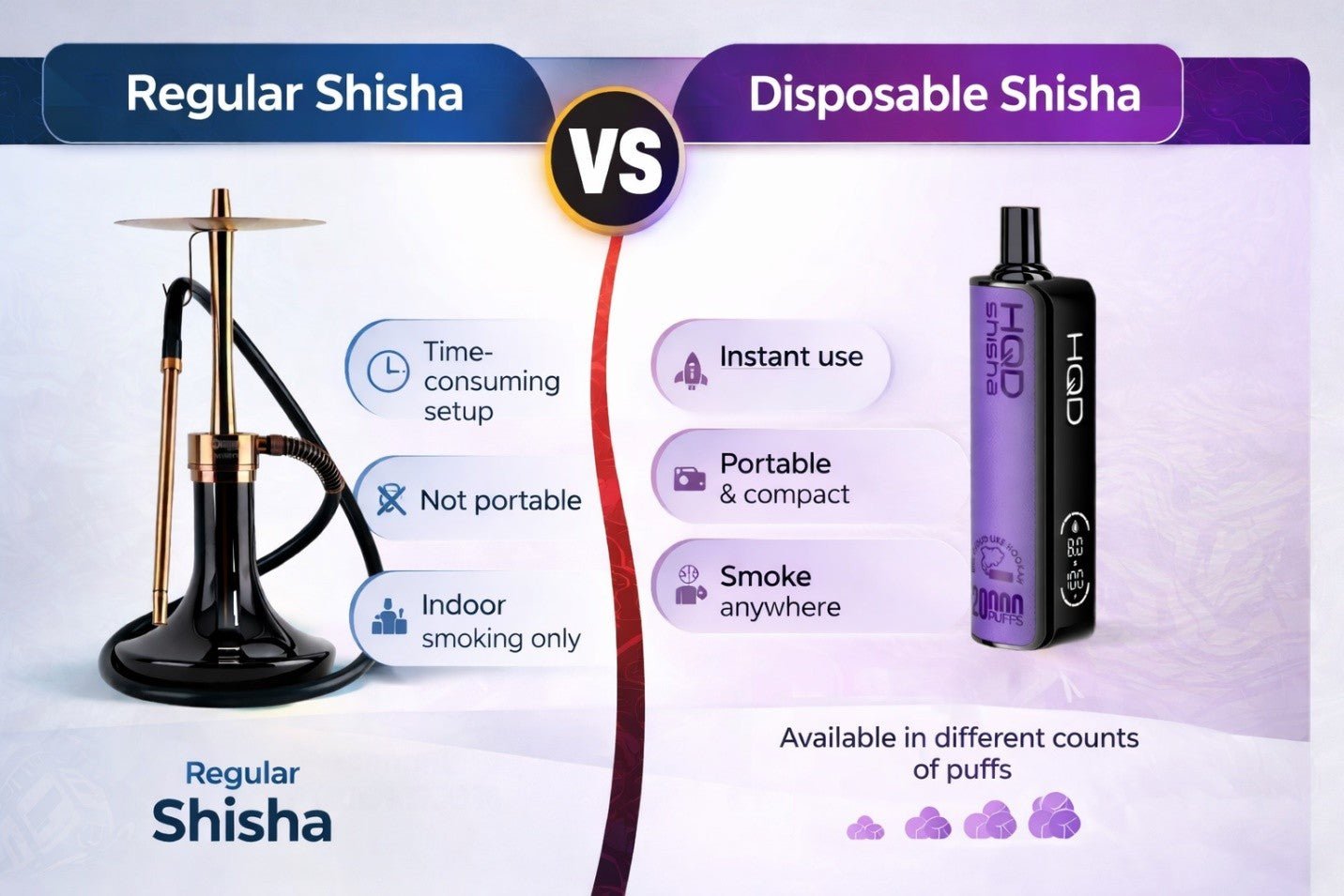Shisha disposable vape in the UAE